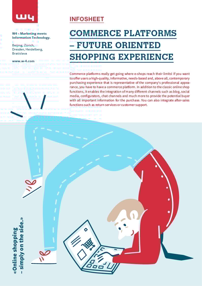 Changed Online Buying Behavior